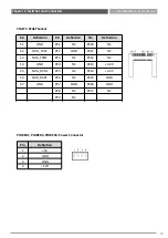 Предварительный просмотр 43 страницы C&T VCO-6000-KBL Series User Manual