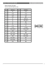 Предварительный просмотр 44 страницы C&T VCO-6000-KBL Series User Manual