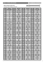 Предварительный просмотр 45 страницы C&T VCO-6000-KBL Series User Manual