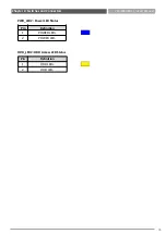 Предварительный просмотр 46 страницы C&T VCO-6000-KBL Series User Manual