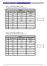 Preview for 20 page of C&T VCO-6020-1050TI User Manual