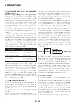 Preview for 89 page of CANDY HOOVER Haier HAHG7 User Manual