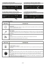 Preview for 8 page of CANDY HOOVER ROSIERES User Instructions