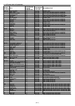 Preview for 14 page of CANDY HOOVER ROSIERES User Instructions