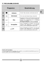 Предварительный просмотр 67 страницы Candy 1L350PS Manual