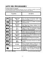 Предварительный просмотр 34 страницы Candy 2DS36 User Instructions