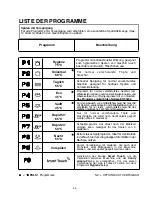 Предварительный просмотр 46 страницы Candy 2DS36 User Instructions