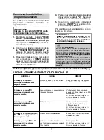 Preview for 7 page of Candy 2DS62X/T User Instructions