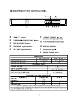 Preview for 15 page of Candy 2DS62X/T User Instructions