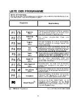 Preview for 46 page of Candy 2DS62X/T User Instructions