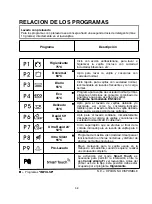 Preview for 58 page of Candy 2DS62X/T User Instructions