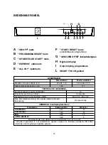 Preview for 75 page of Candy 2DS62X/T User Instructions