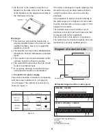 Preview for 4 page of Candy 3 CIE3640X Instruction Manual