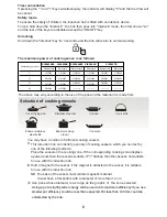 Preview for 6 page of Candy 3 CIE3640X Instruction Manual