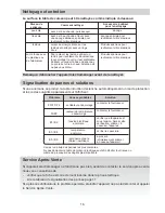 Preview for 16 page of Candy 3 CIE3640X Instruction Manual