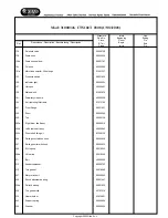 Preview for 6 page of Candy 31000326 Service Manual