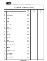 Preview for 7 page of Candy 31000326 Service Manual