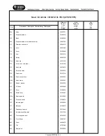 Preview for 6 page of Candy 31122104 CI101XTR Service Manual