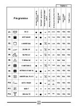 Preview for 114 page of Candy 32002152 Manual