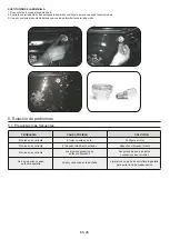 Предварительный просмотр 28 страницы Candy 33703004 User Instructions