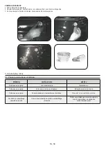 Предварительный просмотр 64 страницы Candy 33703004 User Instructions