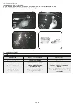 Предварительный просмотр 91 страницы Candy 33703004 User Instructions