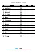 Preview for 4 page of Candy 33801976 User Instructions