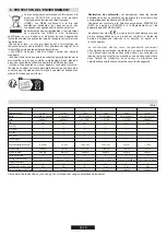 Preview for 9 page of Candy 33801998 User Instructions
