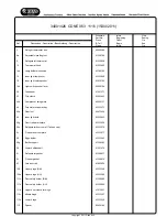 Предварительный просмотр 5 страницы Candy 34001426 CDNE 063 Service Manual