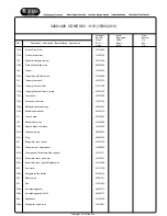 Предварительный просмотр 6 страницы Candy 34001426 CDNE 063 Service Manual