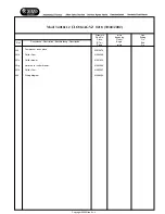 Preview for 8 page of Candy 34016112 Service Manual