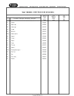 Preview for 4 page of Candy 38000001 CMW700M Service Manual