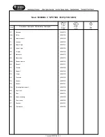 Preview for 4 page of Candy 38000002 CMW700E Service Manual