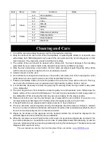 Preview for 14 page of Candy 700 Instructions Manual
