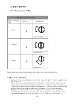 Предварительный просмотр 153 страницы Candy 951/1466 User Instruction