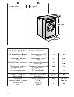 Preview for 14 page of Candy ACS 840 User Instructions