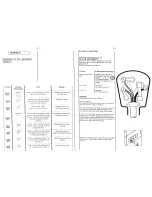 Предварительный просмотр 11 страницы Candy Activa 101 Plus User Instructions