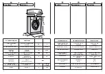 Preview for 8 page of Candy Activa smart C1 125 User Instructions