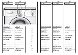 Preview for 12 page of Candy Activa smart C1 125 User Instructions