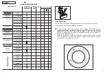 Preview for 19 page of Candy Activa smart C1 125 User Instructions