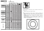 Preview for 20 page of Candy Activa smart C1 125 User Instructions