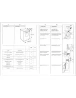 Предварительный просмотр 5 страницы Candy Alise 081 User Instructions