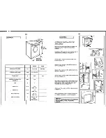 Предварительный просмотр 5 страницы Candy Alise 1000 ES User Instructions