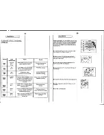 Предварительный просмотр 12 страницы Candy Alise 1000 ES User Instructions