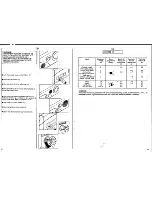 Предварительный просмотр 15 страницы Candy Alise 1000 ES User Instructions