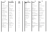 Preview for 3 page of Candy Alise CBL 1355 User Instructions