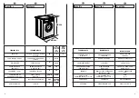 Preview for 8 page of Candy Alise CBL 1355 User Instructions