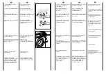 Preview for 11 page of Candy Alise CBL 1355 User Instructions