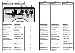 Preview for 12 page of Candy Alise CBL 1355 User Instructions