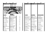 Предварительный просмотр 12 страницы Candy Alise EVO W4653 D User Instructions